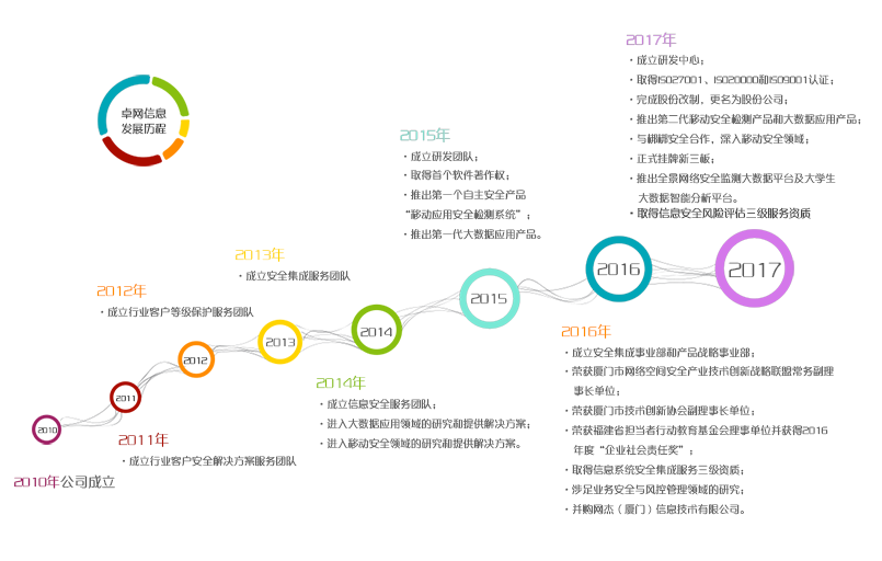 点(diǎn)击查看大(dà)图 乐鱼手机站入口-乐鱼online(中国)