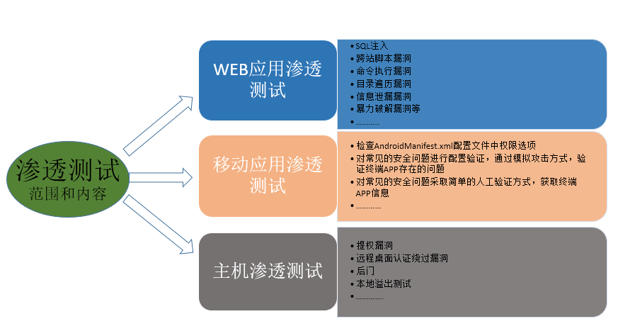 &#20048;&#40060;&#25163;&#26426;&#31449;&#20837;&#21475;&#45;&#20048;&#40060;&#111;&#110;&#108;&#105;&#110;&#101;&#40;&#20013;&#22269;&#41;