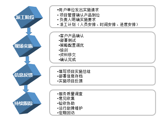 乐鱼手机站入口-乐鱼online(中国)